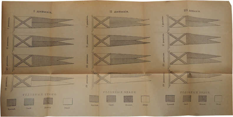 Морской устав (Кн. Х Св. мор. пост. изд. 1901 г. и по продолж. 1907 г.). СПб., 1910.